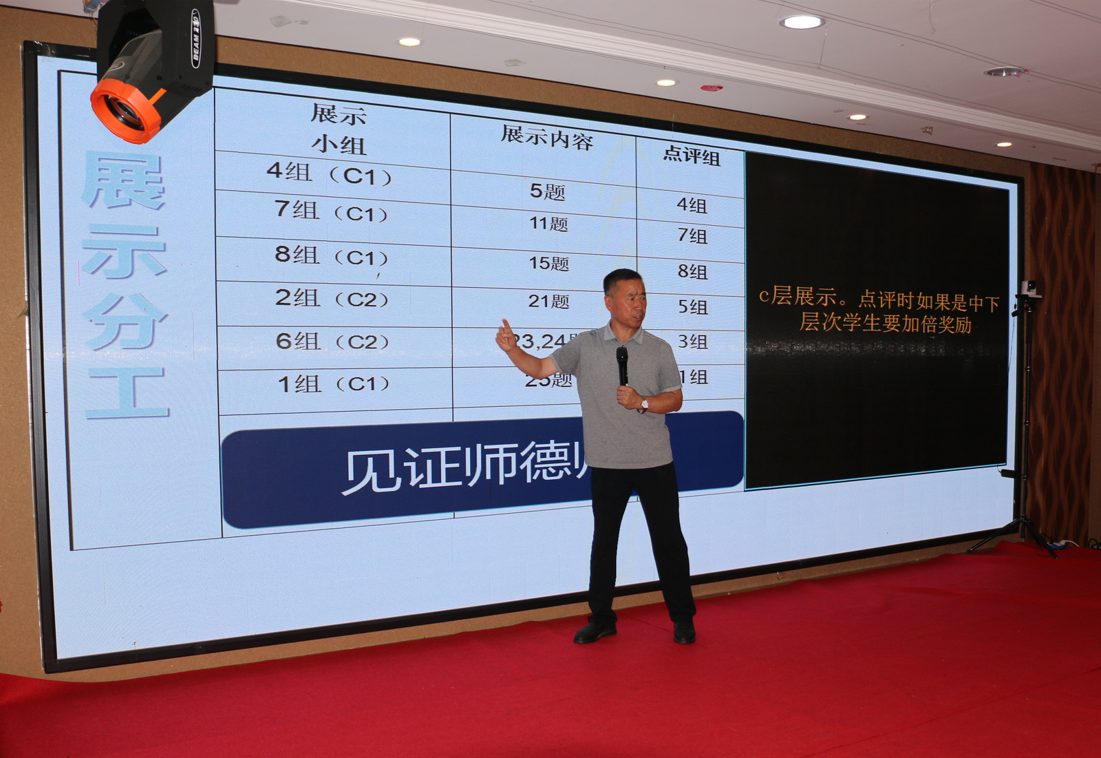 承德市教育局副局长肖俊泉作报告